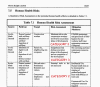 96-human-health-7-1-risk-as.gif (510303 bytes)